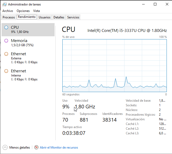 Administrador de Tareas - Rendimiento